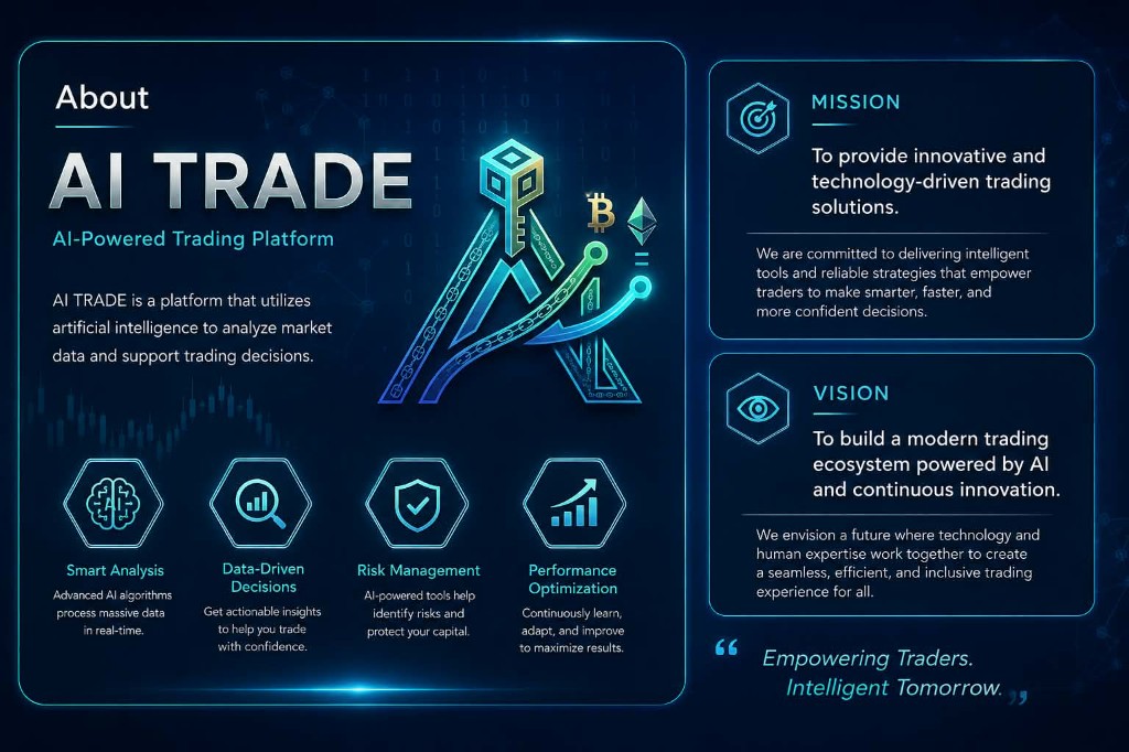 About AI Trade — mission, vision, and platform features