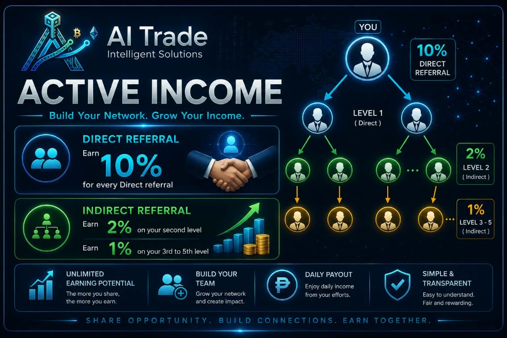 AI Trade active income — 10% direct referral, 2% level 2, 1% levels 3–5